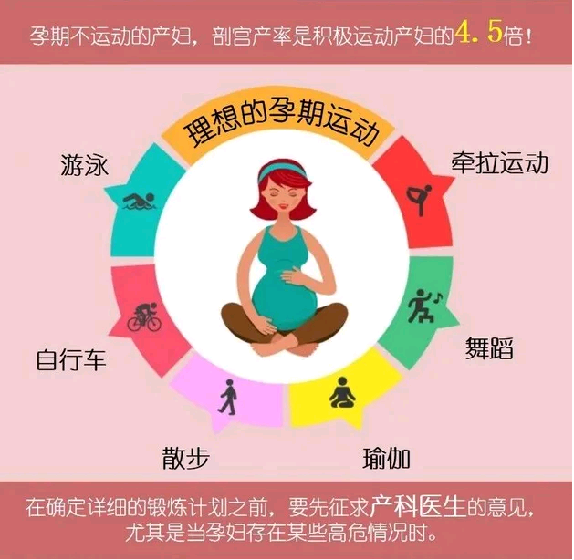 <b>广州捐卵代怀孕公司|安医大试管哪个医生好？试管医生排名</b>